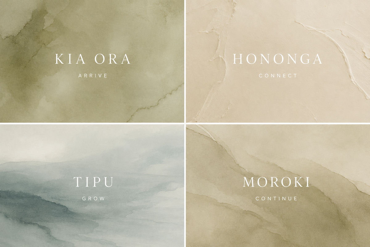 KIA ORA — Welcome